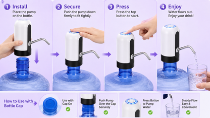 AquaFlow USB Rechargeable Automatic Water Dispenser Pump for 20L Water Bottles (1 Pc)