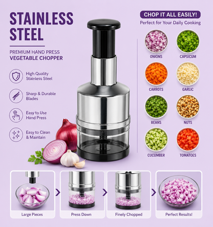 Multi Blade Food Chopper