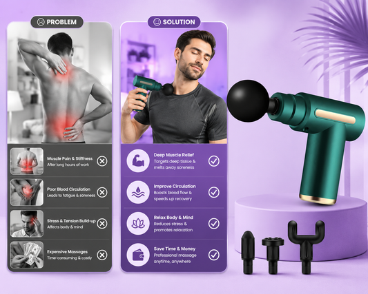 Deep Tissue Massage Gun 3200 RPM - Back, Neck, Leg Pain Relief